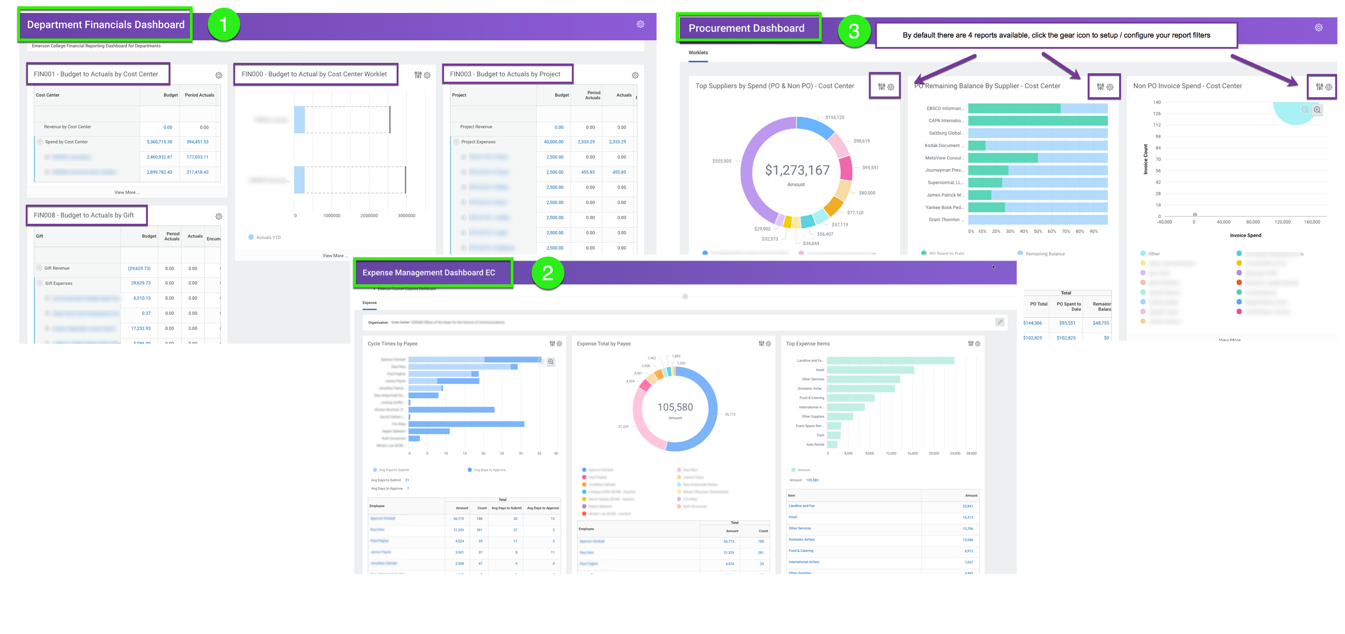 Workday changes on the horizon – Seamless Administrative Services (SEAMS) –  Carleton College